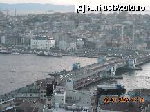 [P94] Istanbulul vazut din turnul Galata! » foto by EDUARD1
 - 
<span class="allrVoted glyphicon glyphicon-heart hidden" id="av23476"></span>
<a class="m-l-10 hidden" id="sv23476" onclick="voting_Foto_DelVot(,23476,499)" role="button">șterge vot <span class="glyphicon glyphicon-remove"></span></a>
<a id="v923476" class=" c-red"  onclick="voting_Foto_SetVot(23476)" role="button"><span class="glyphicon glyphicon-heart-empty"></span> <b>LIKE</b> = Votează poza</a> <img class="hidden"  id="f23476W9" src="/imagini/loader.gif" border="0" /><span class="AjErrMes hidden" id="e23476ErM"></span>