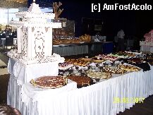 [P09] cateva dintre deserturi » foto by calingolea
 - 
<span class="allrVoted glyphicon glyphicon-heart hidden" id="av265"></span>
<a class="m-l-10 hidden" id="sv265" onclick="voting_Foto_DelVot(,265,14)" role="button">șterge vot <span class="glyphicon glyphicon-remove"></span></a>
<a id="v9265" class=" c-red"  onclick="voting_Foto_SetVot(265)" role="button"><span class="glyphicon glyphicon-heart-empty"></span> <b>LIKE</b> = Votează poza</a> <img class="hidden"  id="f265W9" src="/imagini/loader.gif" border="0" /><span class="AjErrMes hidden" id="e265ErM"></span>
