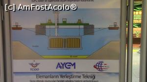 [P18] Panou din stația Yenikapi. Așa s-a construit Tunelul (1).  » foto by ovidiuyepi
 - 
<span class="allrVoted glyphicon glyphicon-heart hidden" id="av749433"></span>
<a class="m-l-10 hidden" id="sv749433" onclick="voting_Foto_DelVot(,749433,2468)" role="button">șterge vot <span class="glyphicon glyphicon-remove"></span></a>
<a id="v9749433" class=" c-red"  onclick="voting_Foto_SetVot(749433)" role="button"><span class="glyphicon glyphicon-heart-empty"></span> <b>LIKE</b> = Votează poza</a> <img class="hidden"  id="f749433W9" src="/imagini/loader.gif" border="0" /><span class="AjErrMes hidden" id="e749433ErM"></span>