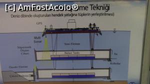[P19] Panou din stația Yenikapi. Așa s-a construit tunelul (2).  » foto by ovidiuyepi
 - 
<span class="allrVoted glyphicon glyphicon-heart hidden" id="av749434"></span>
<a class="m-l-10 hidden" id="sv749434" onclick="voting_Foto_DelVot(,749434,2468)" role="button">șterge vot <span class="glyphicon glyphicon-remove"></span></a>
<a id="v9749434" class=" c-red"  onclick="voting_Foto_SetVot(749434)" role="button"><span class="glyphicon glyphicon-heart-empty"></span> <b>LIKE</b> = Votează poza</a> <img class="hidden"  id="f749434W9" src="/imagini/loader.gif" border="0" /><span class="AjErrMes hidden" id="e749434ErM"></span>