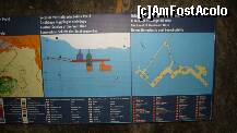 [P14] Plansa din dreapta e cea care am omis sa o studiez mai in amanunt, aici as fi aflat de existenta restaurantului din salina » foto by kelyboy
 - 
<span class="allrVoted glyphicon glyphicon-heart hidden" id="av286446"></span>
<a class="m-l-10 hidden" id="sv286446" onclick="voting_Foto_DelVot(,286446,3441)" role="button">șterge vot <span class="glyphicon glyphicon-remove"></span></a>
<a id="v9286446" class=" c-red"  onclick="voting_Foto_SetVot(286446)" role="button"><span class="glyphicon glyphicon-heart-empty"></span> <b>LIKE</b> = Votează poza</a> <img class="hidden"  id="f286446W9" src="/imagini/loader.gif" border="0" /><span class="AjErrMes hidden" id="e286446ErM"></span>