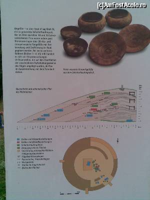 [P32] Parte din obiectele descoperite, precum și locurile unde au fost găsite în interiorul tumulului.  » foto by puiutea
 - 
<span class="allrVoted glyphicon glyphicon-heart hidden" id="av664294"></span>
<a class="m-l-10 hidden" id="sv664294" onclick="voting_Foto_DelVot(,664294,3969)" role="button">șterge vot <span class="glyphicon glyphicon-remove"></span></a>
<a id="v9664294" class=" c-red"  onclick="voting_Foto_SetVot(664294)" role="button"><span class="glyphicon glyphicon-heart-empty"></span> <b>LIKE</b> = Votează poza</a> <img class="hidden"  id="f664294W9" src="/imagini/loader.gif" border="0" /><span class="AjErrMes hidden" id="e664294ErM"></span>