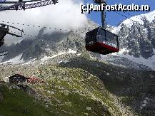 [P38] Plan de l'aiguille - Soseste cabina in statie.  » foto by iulianic
 - 
<span class="allrVoted glyphicon glyphicon-heart hidden" id="av374699"></span>
<a class="m-l-10 hidden" id="sv374699" onclick="voting_Foto_DelVot(,374699,5749)" role="button">șterge vot <span class="glyphicon glyphicon-remove"></span></a>
<a id="v9374699" class=" c-red"  onclick="voting_Foto_SetVot(374699)" role="button"><span class="glyphicon glyphicon-heart-empty"></span> <b>LIKE</b> = Votează poza</a> <img class="hidden"  id="f374699W9" src="/imagini/loader.gif" border="0" /><span class="AjErrMes hidden" id="e374699ErM"></span>