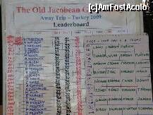 [P43]  -- <small>// FĂRĂ DESCRIERE</small> » foto by gdanutza
 - 
<span class="allrVoted glyphicon glyphicon-heart hidden" id="av194981"></span>
<a class="m-l-10 hidden" id="sv194981" onclick="voting_Foto_DelVot(,194981,6517)" role="button">șterge vot <span class="glyphicon glyphicon-remove"></span></a>
<a id="v9194981" class=" c-red"  onclick="voting_Foto_SetVot(194981)" role="button"><span class="glyphicon glyphicon-heart-empty"></span> <b>LIKE</b> = Votează poza</a> <img class="hidden"  id="f194981W9" src="/imagini/loader.gif" border="0" /><span class="AjErrMes hidden" id="e194981ErM"></span>