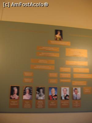 [P26] Arbore genealogic al descendenţilor Josephinei » foto by Michi
 - 
<span class="allrVoted glyphicon glyphicon-heart hidden" id="av1164953"></span>
<a class="m-l-10 hidden" id="sv1164953" onclick="voting_Foto_DelVot(,1164953,6596)" role="button">șterge vot <span class="glyphicon glyphicon-remove"></span></a>
<a id="v91164953" class=" c-red"  onclick="voting_Foto_SetVot(1164953)" role="button"><span class="glyphicon glyphicon-heart-empty"></span> <b>LIKE</b> = Votează poza</a> <img class="hidden"  id="f1164953W9" src="/imagini/loader.gif" border="0" /><span class="AjErrMes hidden" id="e1164953ErM"></span>