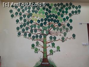 [P14] Muzeul de Istorie Militară - arborele genealogic al Mușatinilor » foto by adso
 - 
<span class="allrVoted glyphicon glyphicon-heart hidden" id="av1402898"></span>
<a class="m-l-10 hidden" id="sv1402898" onclick="voting_Foto_DelVot(,1402898,7530)" role="button">șterge vot <span class="glyphicon glyphicon-remove"></span></a>
<a id="v91402898" class=" c-red"  onclick="voting_Foto_SetVot(1402898)" role="button"><span class="glyphicon glyphicon-heart-empty"></span> <b>LIKE</b> = Votează poza</a> <img class="hidden"  id="f1402898W9" src="/imagini/loader.gif" border="0" /><span class="AjErrMes hidden" id="e1402898ErM"></span>