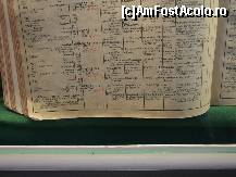 [P14] Registrul Lloyd's cu naufragiul Titanicului » foto by DanCld
 - 
<span class="allrVoted glyphicon glyphicon-heart hidden" id="av450767"></span>
<a class="m-l-10 hidden" id="sv450767" onclick="voting_Foto_DelVot(,450767,10308)" role="button">șterge vot <span class="glyphicon glyphicon-remove"></span></a>
<a id="v9450767" class=" c-red"  onclick="voting_Foto_SetVot(450767)" role="button"><span class="glyphicon glyphicon-heart-empty"></span> <b>LIKE</b> = Votează poza</a> <img class="hidden"  id="f450767W9" src="/imagini/loader.gif" border="0" /><span class="AjErrMes hidden" id="e450767ErM"></span>