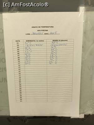 [P06] Program de curățenie si temperaturi afișate pe ușa de la piscina in luna APRILIE » foto by mango2000
 - 
<span class="allrVoted glyphicon glyphicon-heart hidden" id="av1482063"></span>
<a class="m-l-10 hidden" id="sv1482063" onclick="voting_Foto_DelVot(,1482063,11878)" role="button">șterge vot <span class="glyphicon glyphicon-remove"></span></a>
<a id="v91482063" class=" c-red"  onclick="voting_Foto_SetVot(1482063)" role="button"><span class="glyphicon glyphicon-heart-empty"></span> <b>LIKE</b> = Votează poza</a> <img class="hidden"  id="f1482063W9" src="/imagini/loader.gif" border="0" /><span class="AjErrMes hidden" id="e1482063ErM"></span>