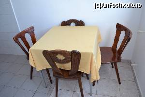 [P23] masa din bucatarie » foto by danadana*
 - 
<span class="allrVoted glyphicon glyphicon-heart hidden" id="av666059"></span>
<a class="m-l-10 hidden" id="sv666059" onclick="voting_Foto_DelVot(,666059,14268)" role="button">șterge vot <span class="glyphicon glyphicon-remove"></span></a>
<a id="v9666059" class=" c-red"  onclick="voting_Foto_SetVot(666059)" role="button"><span class="glyphicon glyphicon-heart-empty"></span> <b>LIKE</b> = Votează poza</a> <img class="hidden"  id="f666059W9" src="/imagini/loader.gif" border="0" /><span class="AjErrMes hidden" id="e666059ErM"></span>