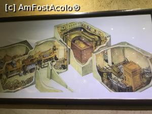 [P97] King Tut Museum - schiţa mormântului KV62 din Valea Regilor » foto by nicole33
 - 
<span class="allrVoted glyphicon glyphicon-heart hidden" id="av1208612"></span>
<a class="m-l-10 hidden" id="sv1208612" onclick="voting_Foto_DelVot(,1208612,16440)" role="button">șterge vot <span class="glyphicon glyphicon-remove"></span></a>
<a id="v91208612" class=" c-red"  onclick="voting_Foto_SetVot(1208612)" role="button"><span class="glyphicon glyphicon-heart-empty"></span> <b>LIKE</b> = Votează poza</a> <img class="hidden"  id="f1208612W9" src="/imagini/loader.gif" border="0" /><span class="AjErrMes hidden" id="e1208612ErM"></span>