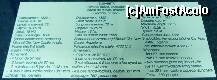 [P35] Detaliile crucisatorului 'Elisabeta' (asa arata descrierea navelor) » foto by Claudiu U.
 - 
<span class="allrVoted glyphicon glyphicon-heart hidden" id="av229926"></span>
<a class="m-l-10 hidden" id="sv229926" onclick="voting_Foto_DelVot(,229926,18444)" role="button">șterge vot <span class="glyphicon glyphicon-remove"></span></a>
<a id="v9229926" class=" c-red"  onclick="voting_Foto_SetVot(229926)" role="button"><span class="glyphicon glyphicon-heart-empty"></span> <b>LIKE</b> = Votează poza</a> <img class="hidden"  id="f229926W9" src="/imagini/loader.gif" border="0" /><span class="AjErrMes hidden" id="e229926ErM"></span>