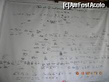 [P20] Arborele genealogic al familiei CANTACUZINO » foto by silvia tudoran
 - 
<span class="allrVoted glyphicon glyphicon-heart hidden" id="av273026"></span>
<a class="m-l-10 hidden" id="sv273026" onclick="voting_Foto_DelVot(,273026,18916)" role="button">șterge vot <span class="glyphicon glyphicon-remove"></span></a>
<a id="v9273026" class=" c-red"  onclick="voting_Foto_SetVot(273026)" role="button"><span class="glyphicon glyphicon-heart-empty"></span> <b>LIKE</b> = Votează poza</a> <img class="hidden"  id="f273026W9" src="/imagini/loader.gif" border="0" /><span class="AjErrMes hidden" id="e273026ErM"></span>