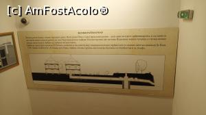 [P30] Cetatea Petrovaradin - muzeul orașului Novi Sad; schema tunelurilor spre puțul secret » foto by Dragoș_MD
 - 
<span class="allrVoted glyphicon glyphicon-heart hidden" id="av1134677"></span>
<a class="m-l-10 hidden" id="sv1134677" onclick="voting_Foto_DelVot(,1134677,20351)" role="button">șterge vot <span class="glyphicon glyphicon-remove"></span></a>
<a id="v91134677" class=" c-red"  onclick="voting_Foto_SetVot(1134677)" role="button"><span class="glyphicon glyphicon-heart-empty"></span> <b>LIKE</b> = Votează poza</a> <img class="hidden"  id="f1134677W9" src="/imagini/loader.gif" border="0" /><span class="AjErrMes hidden" id="e1134677ErM"></span>