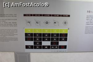 [P52] Seul, Galeria Poveștilor, Hangul, alfabetul Regelui Sejong » foto by mprofeanu
 - 
<span class="allrVoted glyphicon glyphicon-heart hidden" id="av807042"></span>
<a class="m-l-10 hidden" id="sv807042" onclick="voting_Foto_DelVot(,807042,21214)" role="button">șterge vot <span class="glyphicon glyphicon-remove"></span></a>
<a id="v9807042" class=" c-red"  onclick="voting_Foto_SetVot(807042)" role="button"><span class="glyphicon glyphicon-heart-empty"></span> <b>LIKE</b> = Votează poza</a> <img class="hidden"  id="f807042W9" src="/imagini/loader.gif" border="0" /><span class="AjErrMes hidden" id="e807042ErM"></span>