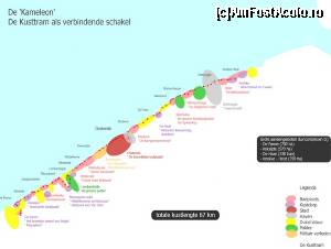 [P21] Harta traseului parcurs de Kusttram.  » foto by Carmen Ion <span class="label label-default labelC_thin small">NEVOTABILĂ</span>
