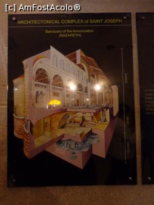 [P58] Nazaret, Biserica Sfântul Iosif, imagine schematică » foto by mariana.olaru
 - 
<span class="allrVoted glyphicon glyphicon-heart hidden" id="av886360"></span>
<a class="m-l-10 hidden" id="sv886360" onclick="voting_Foto_DelVot(,886360,22420)" role="button">șterge vot <span class="glyphicon glyphicon-remove"></span></a>
<a id="v9886360" class=" c-red"  onclick="voting_Foto_SetVot(886360)" role="button"><span class="glyphicon glyphicon-heart-empty"></span> <b>LIKE</b> = Votează poza</a> <img class="hidden"  id="f886360W9" src="/imagini/loader.gif" border="0" /><span class="AjErrMes hidden" id="e886360ErM"></span>