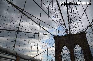 [P09] Brooklyn Bridge - un obiectiv care nu trebuie ratat » foto by graclari
 - 
<span class="allrVoted glyphicon glyphicon-heart hidden" id="av615685"></span>
<a class="m-l-10 hidden" id="sv615685" onclick="voting_Foto_DelVot(,615685,22539)" role="button">șterge vot <span class="glyphicon glyphicon-remove"></span></a>
<a id="v9615685" class=" c-red"  onclick="voting_Foto_SetVot(615685)" role="button"><span class="glyphicon glyphicon-heart-empty"></span> <b>LIKE</b> = Votează poza</a> <img class="hidden"  id="f615685W9" src="/imagini/loader.gif" border="0" /><span class="AjErrMes hidden" id="e615685ErM"></span>