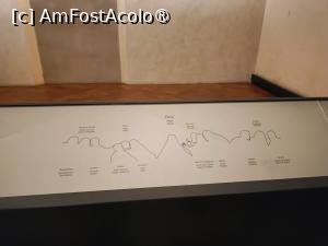 [P13] Detalii personaje în fața „Cinei cea de taină”. » foto by tata123 🔱
 - 
<span class="allrVoted glyphicon glyphicon-heart hidden" id="av1421498"></span>
<a class="m-l-10 hidden" id="sv1421498" onclick="voting_Foto_DelVot(,1421498,23065)" role="button">șterge vot <span class="glyphicon glyphicon-remove"></span></a>
<a id="v91421498" class=" c-red"  onclick="voting_Foto_SetVot(1421498)" role="button"><span class="glyphicon glyphicon-heart-empty"></span> <b>LIKE</b> = Votează poza</a> <img class="hidden"  id="f1421498W9" src="/imagini/loader.gif" border="0" /><span class="AjErrMes hidden" id="e1421498ErM"></span>