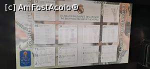 [P28] Stadionul Santiago Bernabéu, palmares » foto by irinad
 - 
<span class="allrVoted glyphicon glyphicon-heart hidden" id="av1281579"></span>
<a class="m-l-10 hidden" id="sv1281579" onclick="voting_Foto_DelVot(,1281579,23608)" role="button">șterge vot <span class="glyphicon glyphicon-remove"></span></a>
<a id="v91281579" class=" c-red"  onclick="voting_Foto_SetVot(1281579)" role="button"><span class="glyphicon glyphicon-heart-empty"></span> <b>LIKE</b> = Votează poza</a> <img class="hidden"  id="f1281579W9" src="/imagini/loader.gif" border="0" /><span class="AjErrMes hidden" id="e1281579ErM"></span>