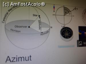 [P29] 30. Planșă cu explicații sugestive a ceea ce este azimutul. » foto by doinafil <span class="label label-default labelC_thin small">NEVOTABILĂ</span>