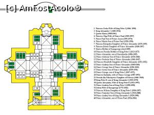 [P22] Topola / Oplenac - Biserica Sv. Đorđa, planul criptei » foto by Dragoș_MD <span class="label label-default labelC_thin small">NEVOTABILĂ</span>